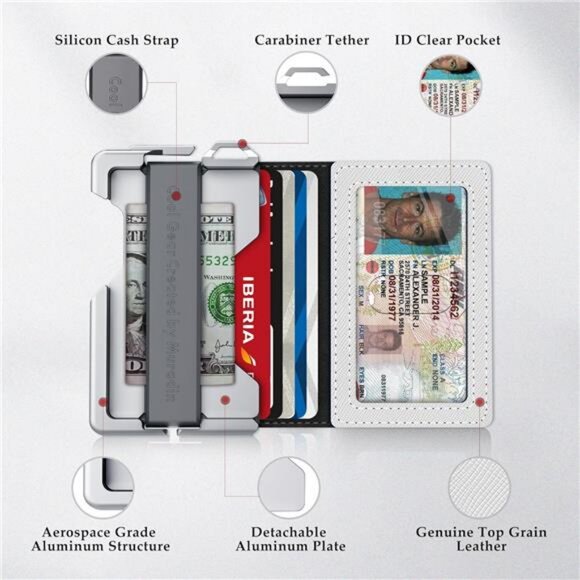 Tactical Minimalist Wallet for Men, Slim RFID-Blocking Metal Card Holder - Picture 2 of 7